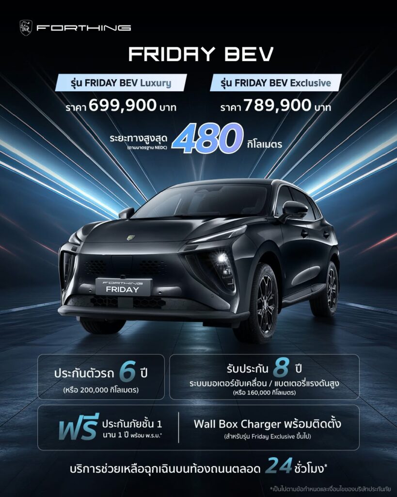 Forthing Friday Reev Gold เปิดราคาแบบเงียบ ๆ รถยนต์ไฟฟ้า FORTHING FRIDAY 2 ขุมพลัง BEV/REEV เริ่ม ...